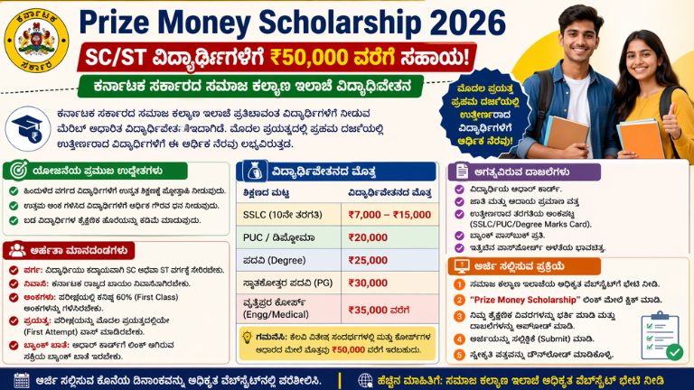 Prize Money Scholarship 2026