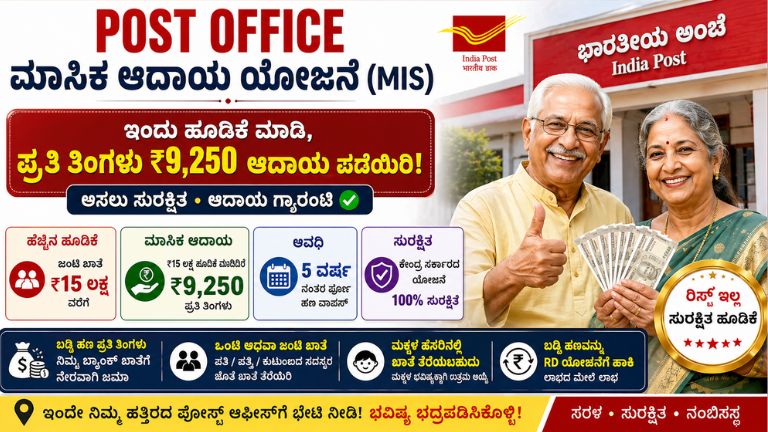 Post Office Scheme 2026