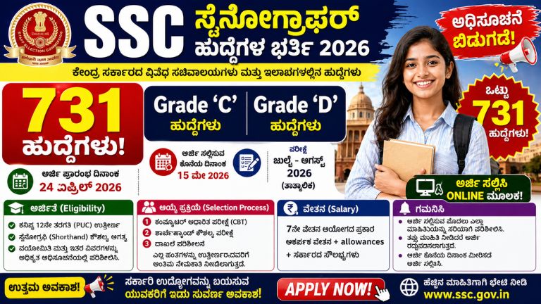 SSC Stenographer Recruitment 2026