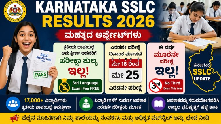 Karnataka SSLC Results 2026