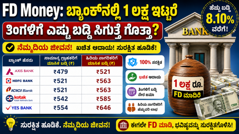 FD Money