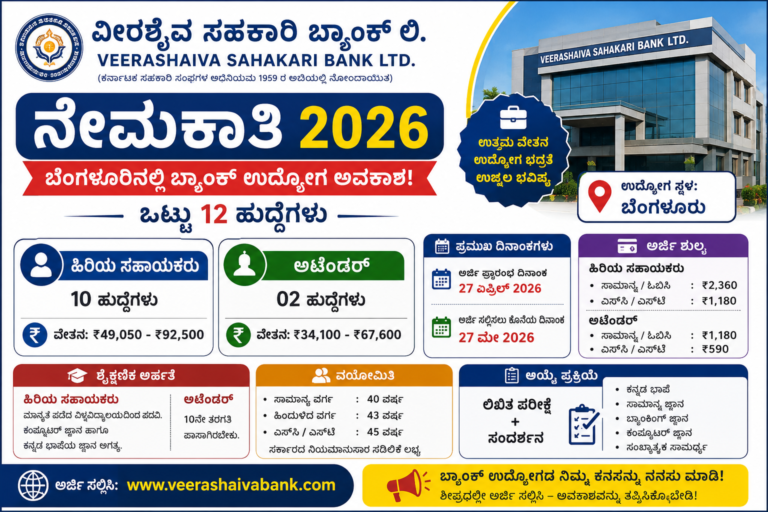 Veerashaiva Sahakari Bank Recruitment 2026