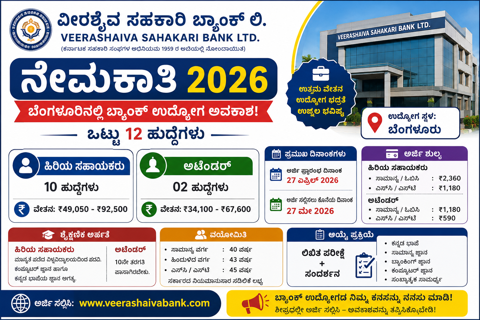 Veerashaiva Sahakari Bank Recruitment 2026