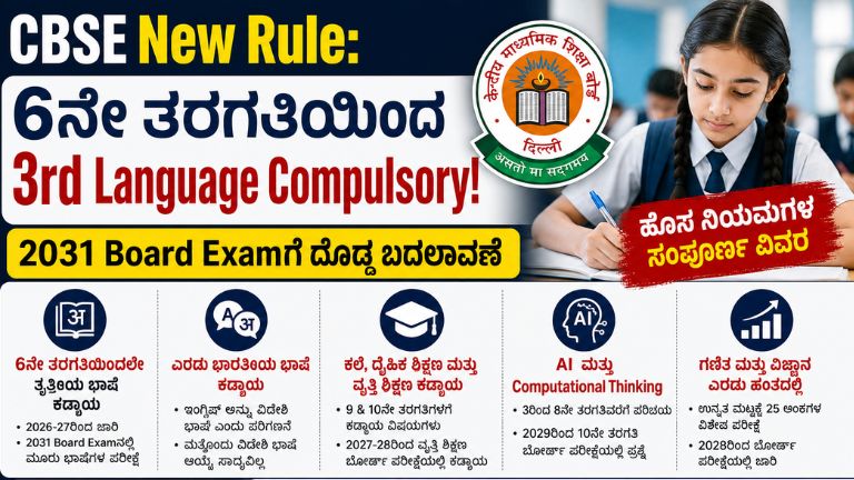 CBSE New Rule