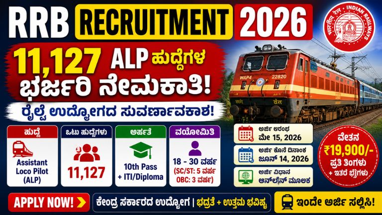 RRB Recruitment 2026