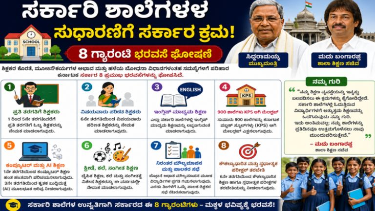 ಸರ್ಕಾರಿ ಶಾಲೆಗಳಲ್ಲಿ ಭಾರೀ ಬದಲಾವಣೆ