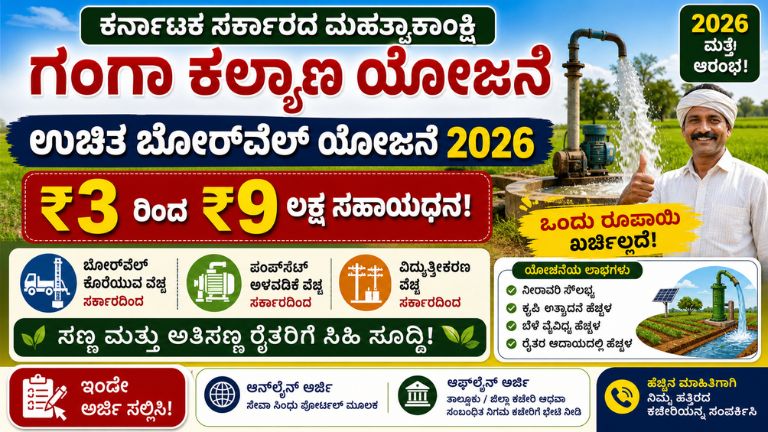 Farmer Scheme 2026