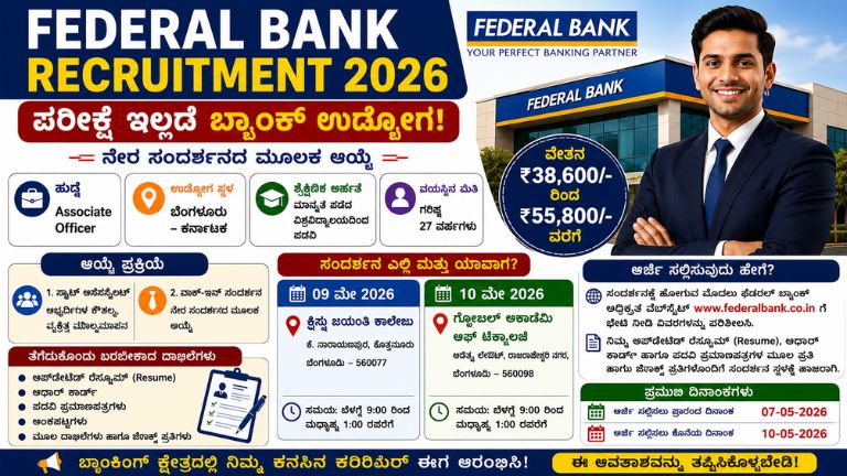 Federal Bank Recruitment 2026