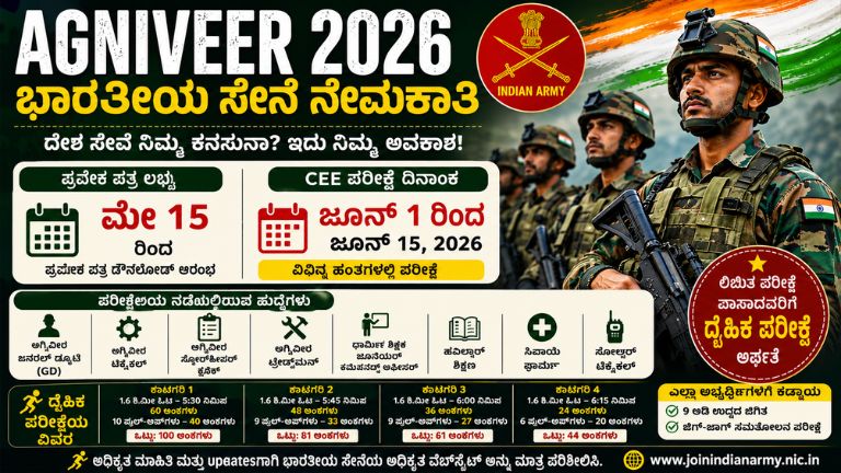 Agniveer 2026
