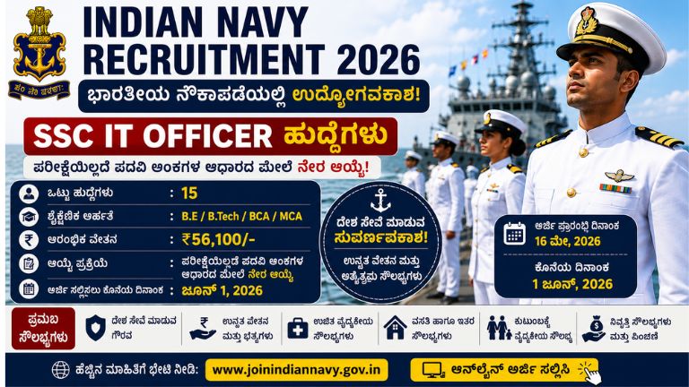 Indian Navy Recruitment 2026