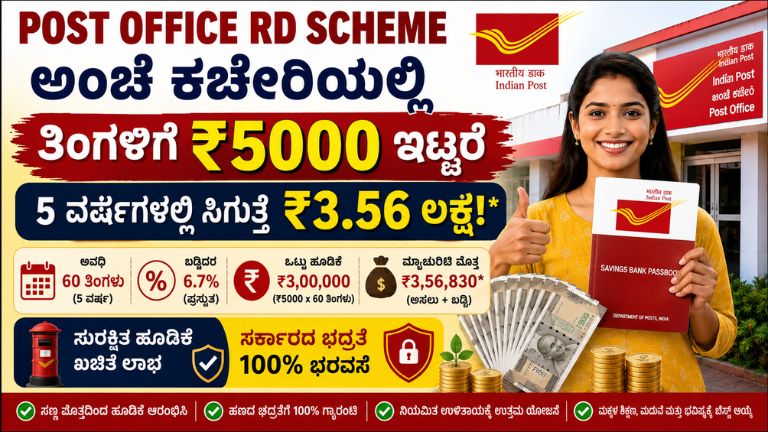 Post Office RD Scheme