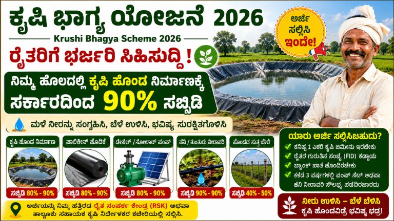 Krushi Bhagya Scheme 2026