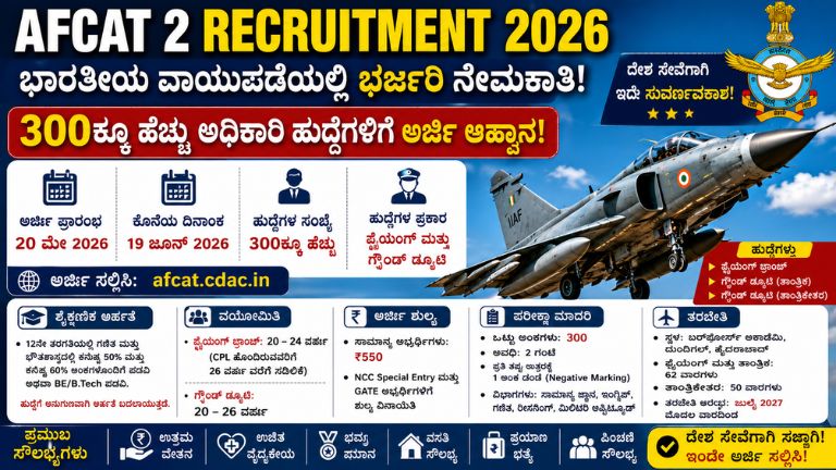 AFCAT 2 Recruitment 2026