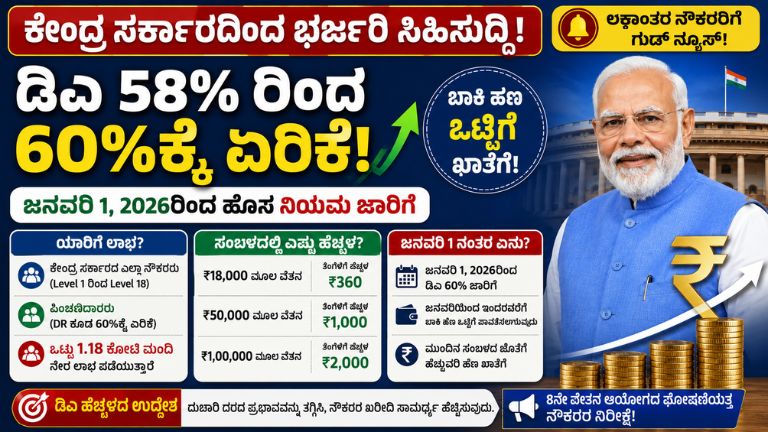 Central Government Schemes