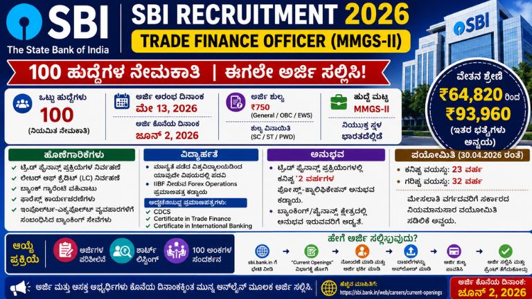 SBI Recruitment 2026