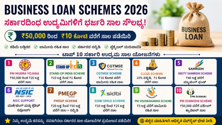 Business Loan Schemes 2026