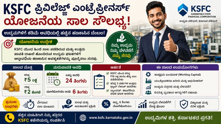 KSFC Privileged Entrepreneurs Scheme 2026
