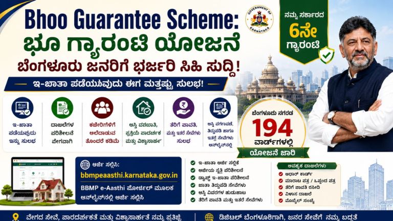Bhoo Guarantee Scheme