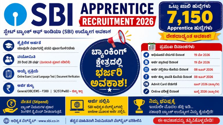 SBI Apprentice 2026