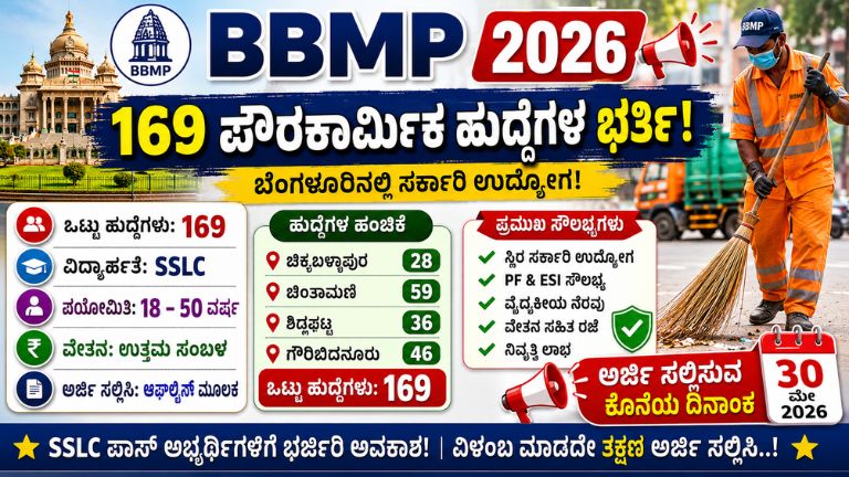 BBMP Recruitment 2026