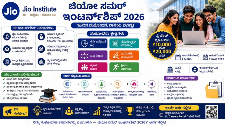 Jio Summer Internship 2026