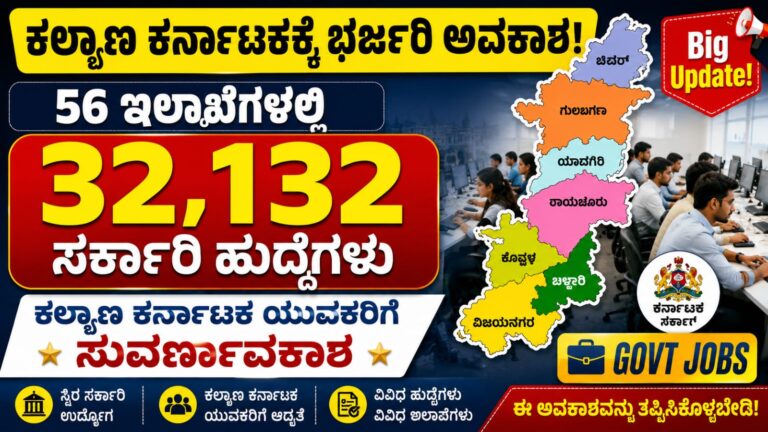 Kalyana Karnataka Recruitment 2026