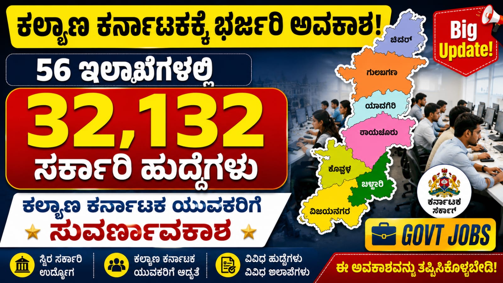 Kalyana Karnataka Recruitment 2026