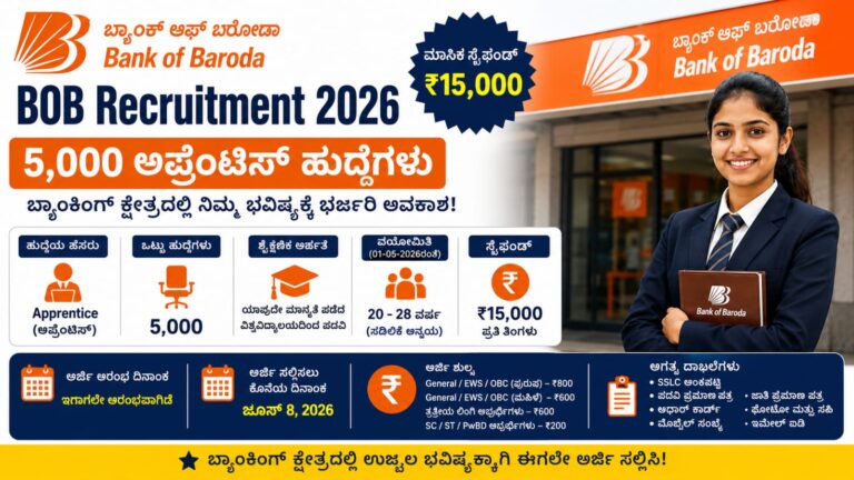 BOB Recruitment 2026