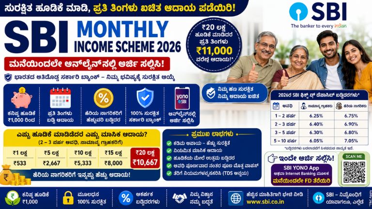 SBI Monthly Income Scheme 2026